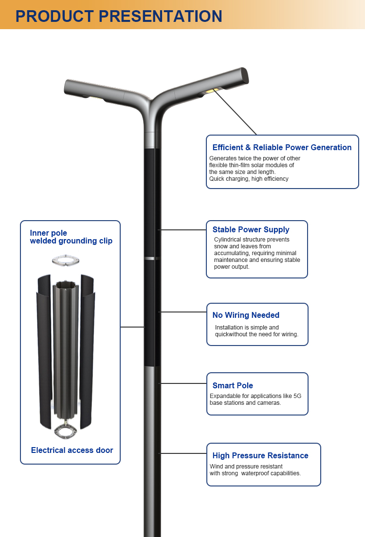 Thin-film solar street lights HTR-002