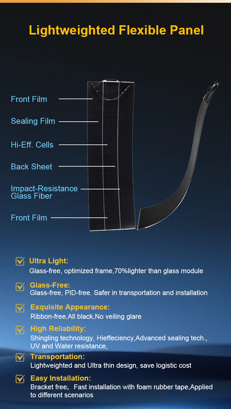 Thin-film solar street lights HTR-002