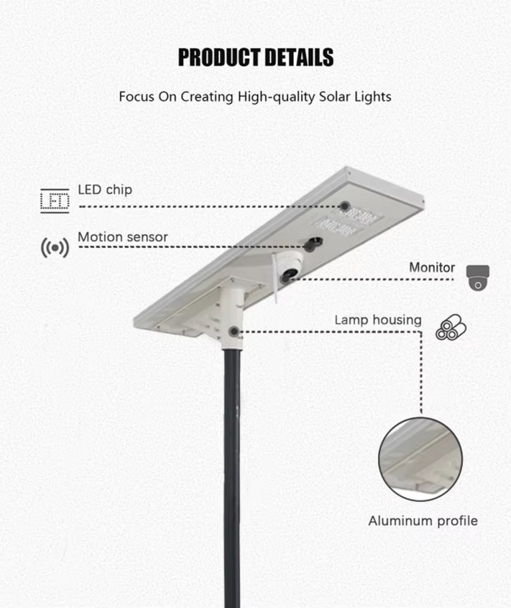 Solar Street Light with CCTV Camera HTY-008