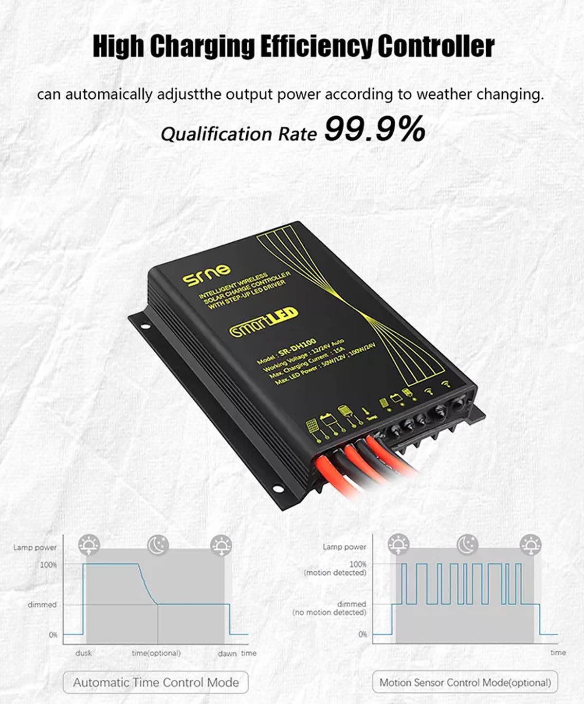 Solar Street Light External LiFePo4 Lithium Battery Under The Solar Panel HTF-002