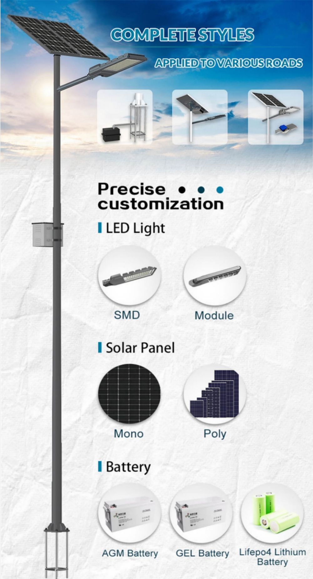 Solar street light gel battery HTF-006