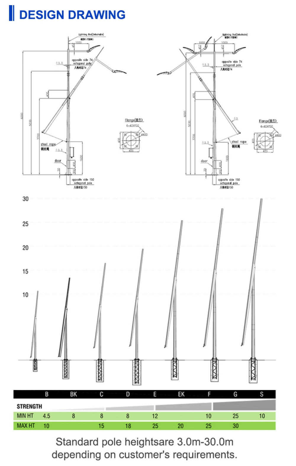 Foldable and tiltable street light pole