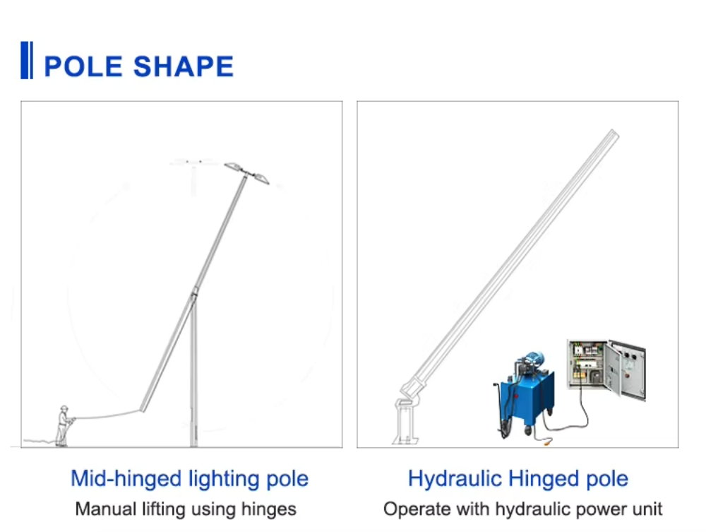Foldable and tiltable street light pole