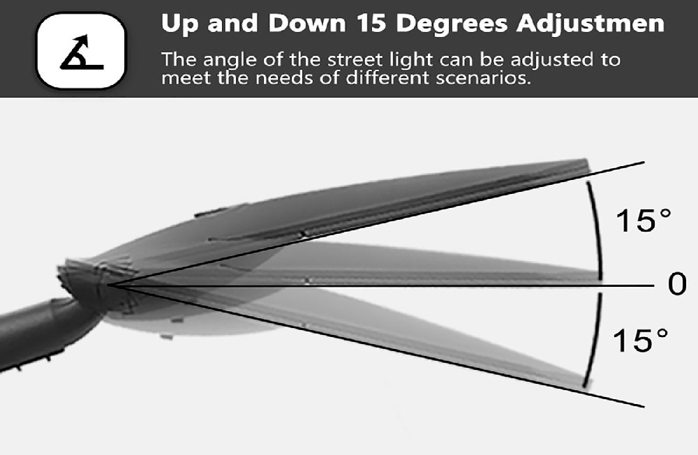 Maintenance-free LED street light HJLED-002
