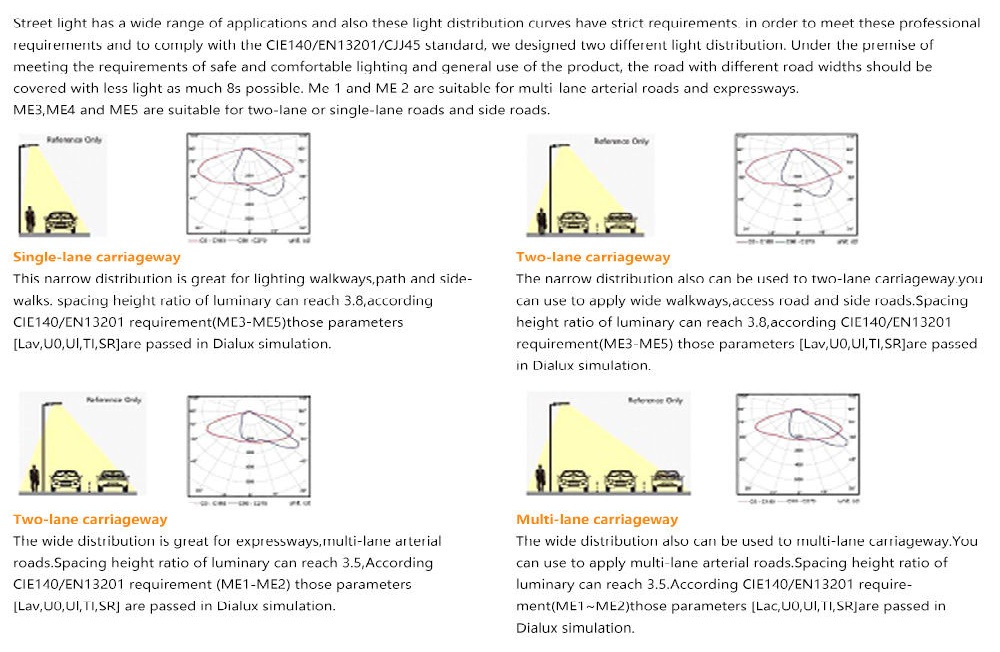 LED modular street light HJLED-006