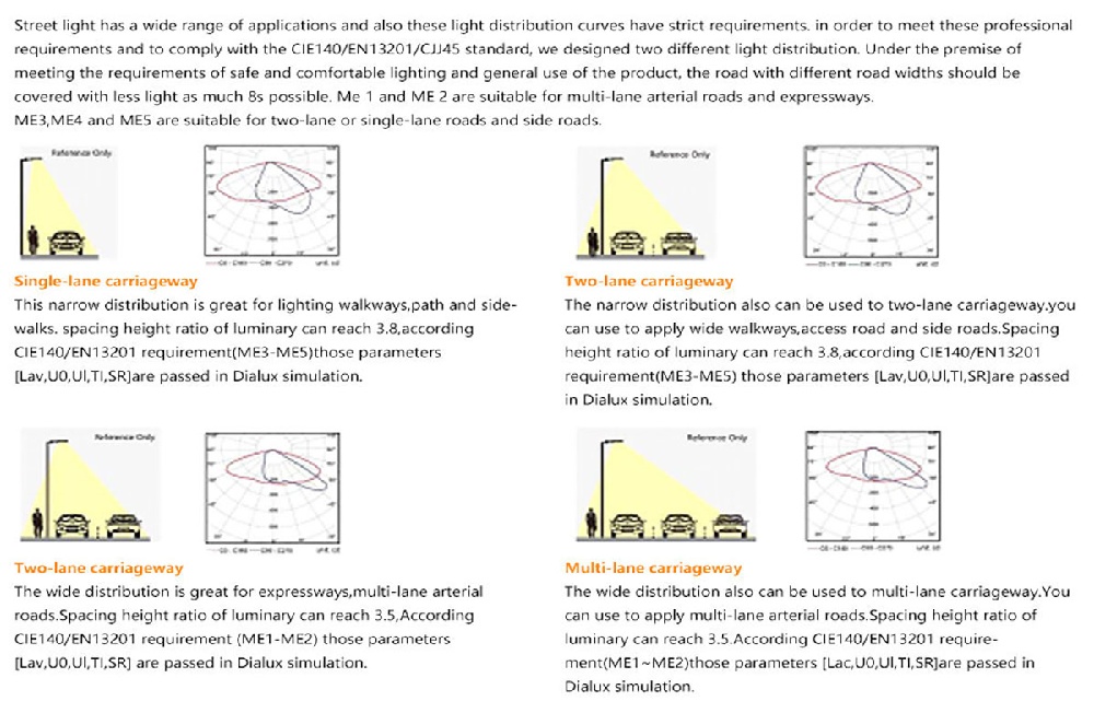 Integrated die-cast aluminum street light HJLED-008