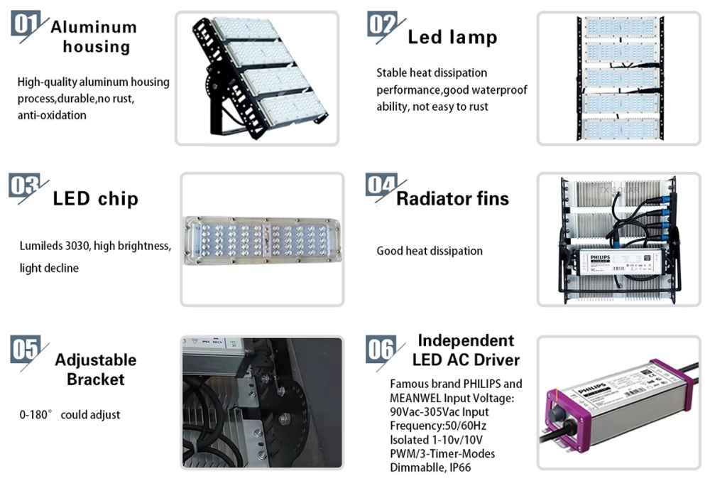 Square lighting LED Floodlights